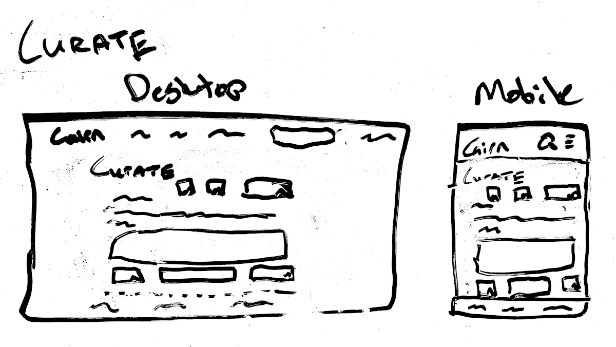 Whiteboard mockup of create curation review page