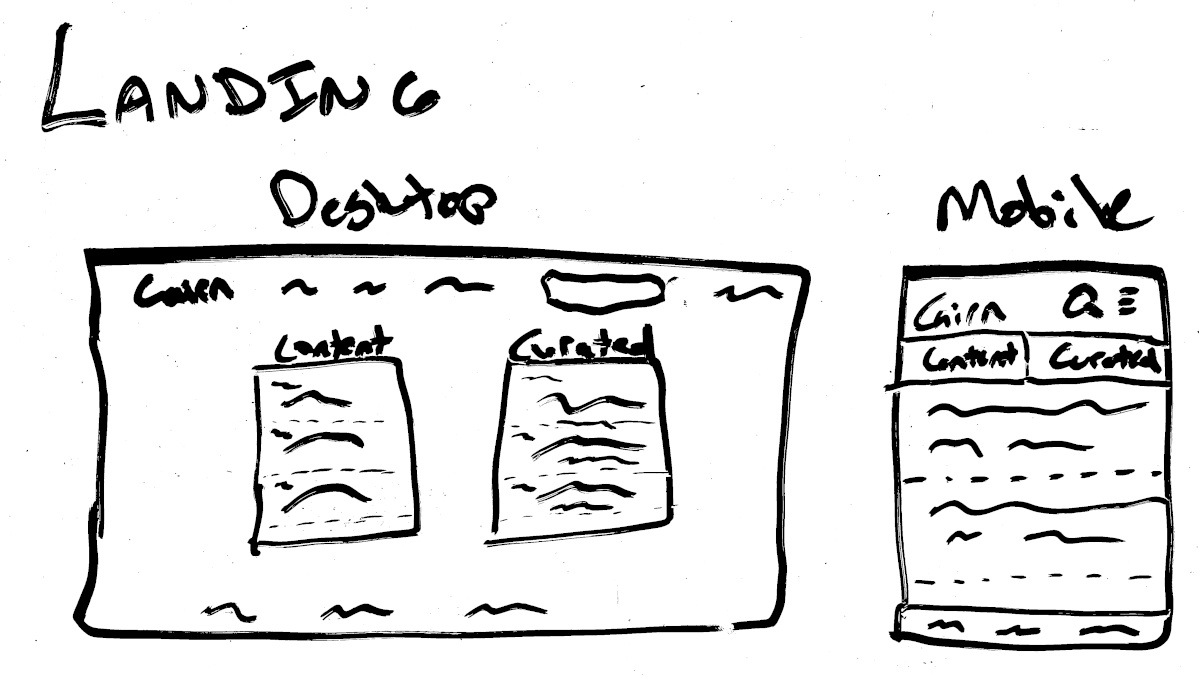 Whiteboard mockup of landing page